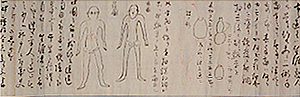令助宛杉田玄白書簡の写真